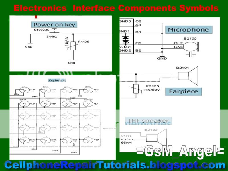 How to Identify Component Symbols on Nokia Schematic Diagram? - GSM-Forum